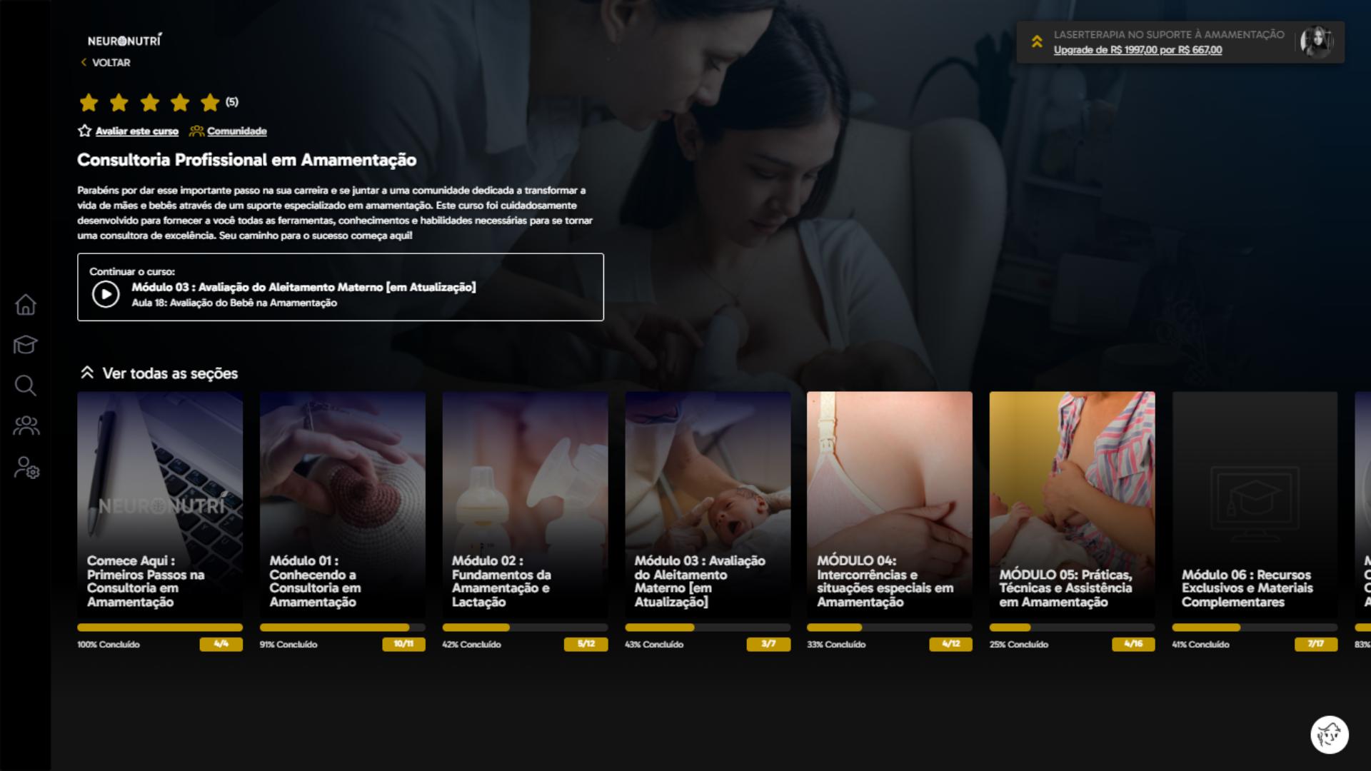 Dashboard da Plataforma